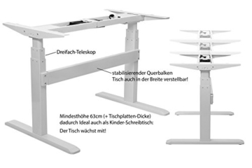  Exeta Elektrisch höhenverstellbarer Schreibtisch (Vers. 2018) mit 2 Motoren, 3-fach-Teleskop,Memory-Funkt. und Softstart/-Stopp, elektrisch höhenverstellbares Tischgestell – für gängige Tischplatten - 2